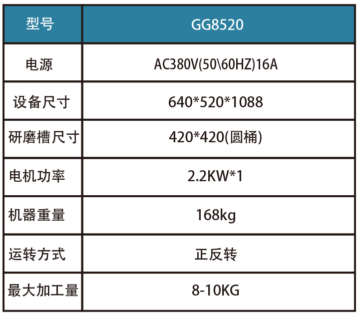 大型磁力拋光機參數 大型磁力拋光機參數
